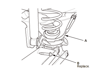 Suspension System - Service Information